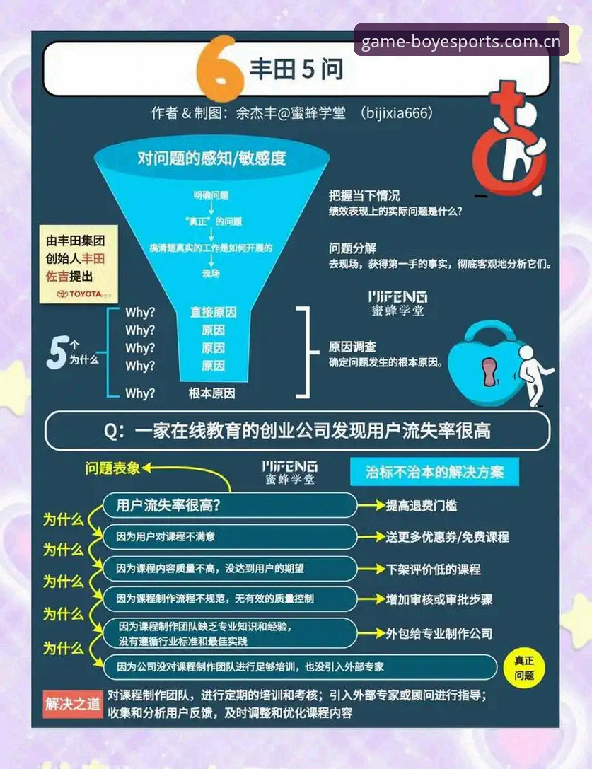 3种方式解决：博业体育网站电竞赛程iOS版入口变更与数据延迟问题